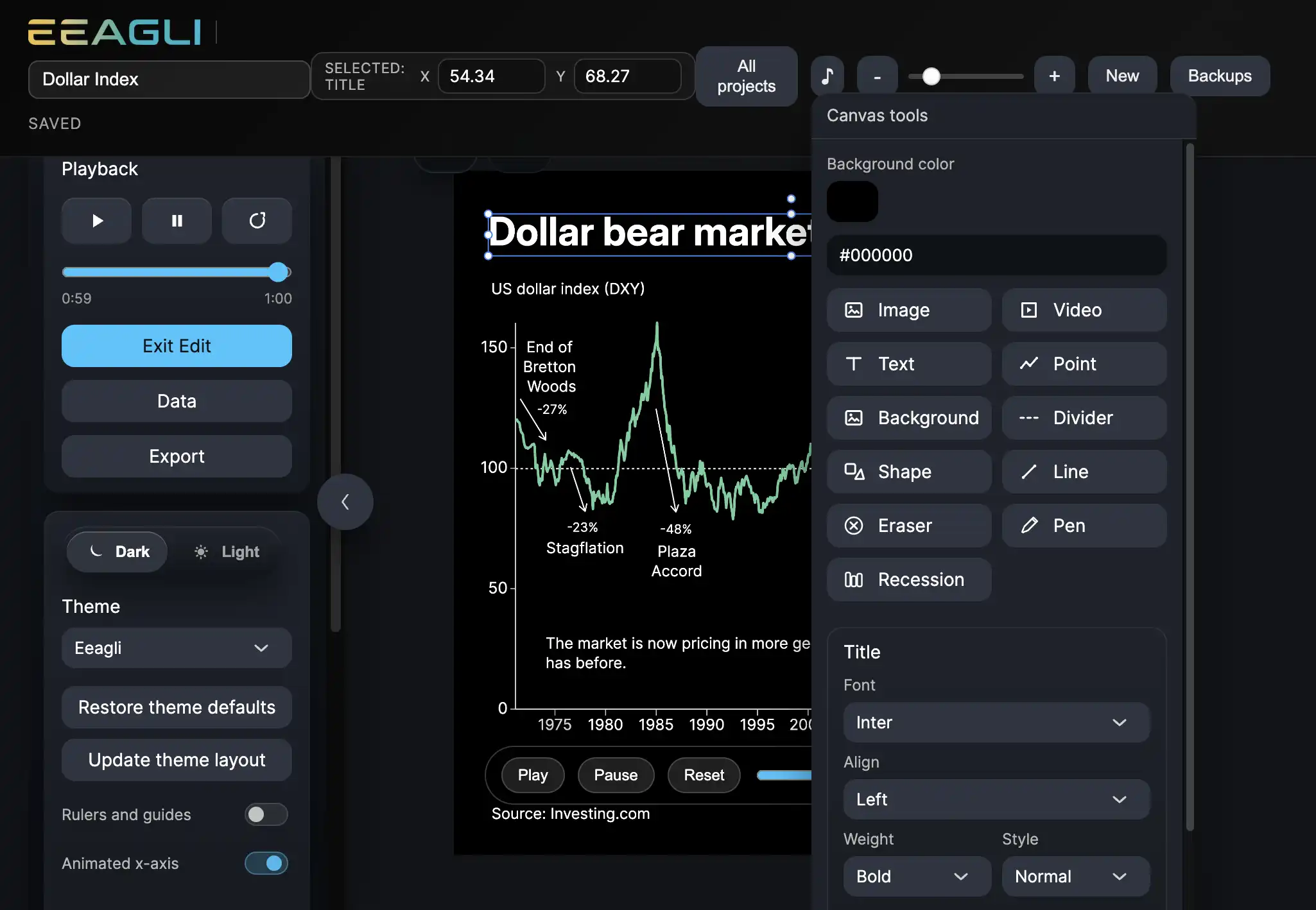 Eeagli brand themes and visual design controls